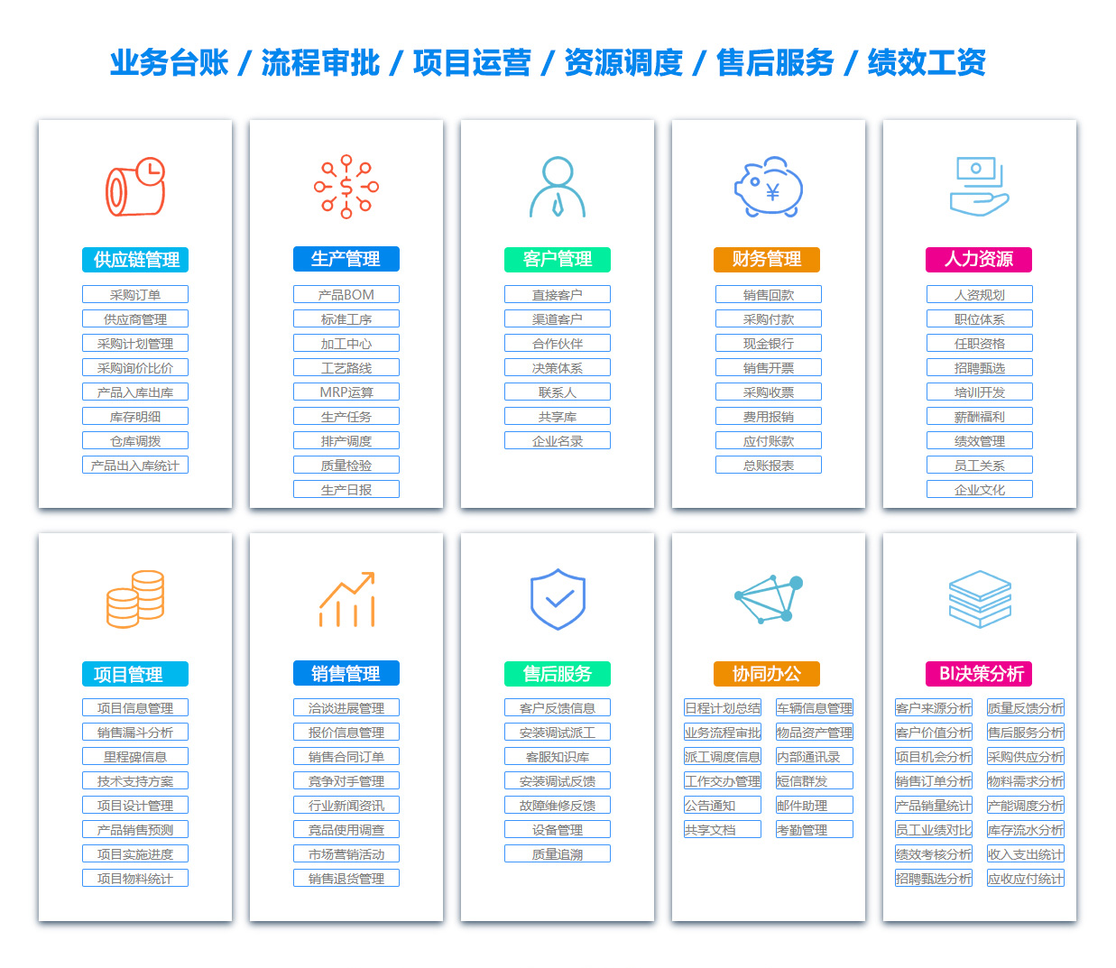 宜昌BI软件 宜昌BI软件